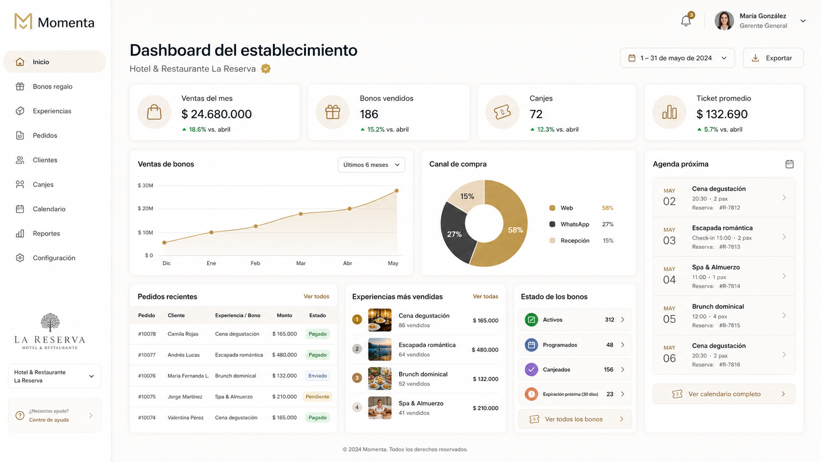 Vista previa del dashboard del establecimiento en Momenta