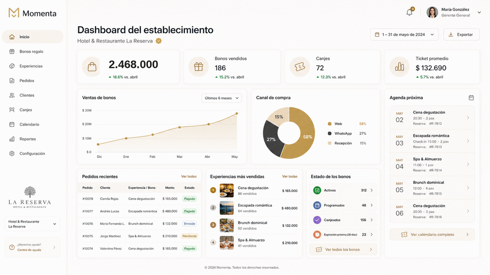 Vista previa del dashboard del establecimiento en Momenta Gift